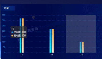 路燈控制器有哪些不同的類型<div   id=